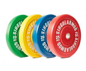 Colour Training plates